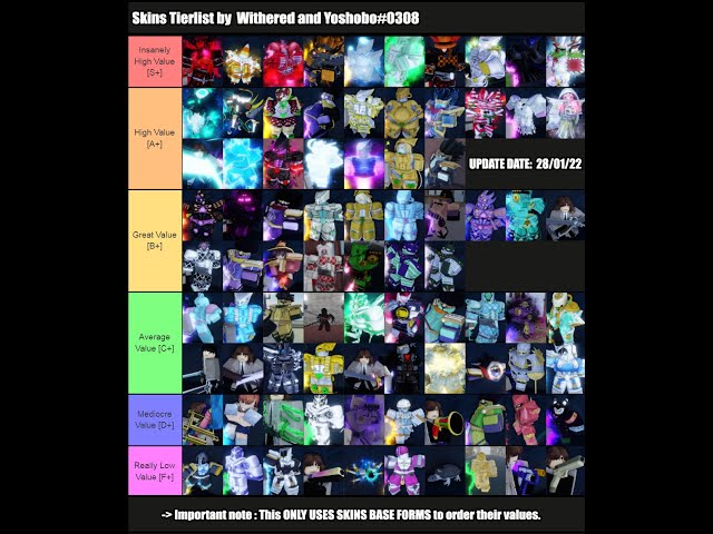 YBA] UPDATED SKIN VALUE TRADING TIER LIST MADE BY WITHERED (28/01