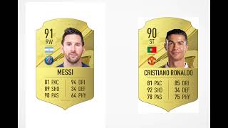 Messi VS C.Ronaldo | #messi #ronaldo | BoyfriendEnRoblox