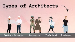 04 The 4 types of Architects - What do they do?