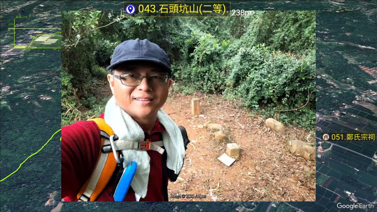 2025-12-28 新竹高鐡-犂頭山-文山步道-三段崎古道-石頭坑山 O型