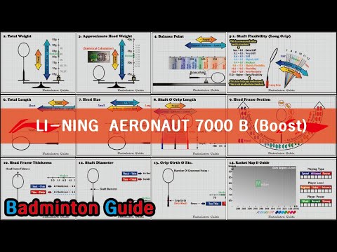 Li-Ning Aeronaut 7000 B (Boost)