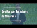 Interview du fondateur de mecarun performance fr