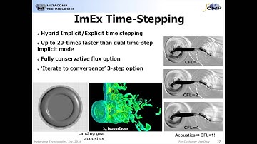ICAA++ Product Presentation