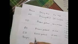 Unit Operations - Membrane Separation 2