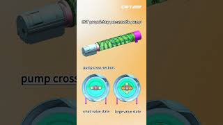 DX C359 Toner Cartridges FV EN