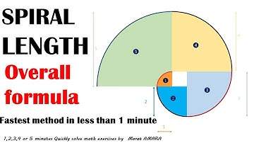 Length of SPIRAL   In less than 1 minute