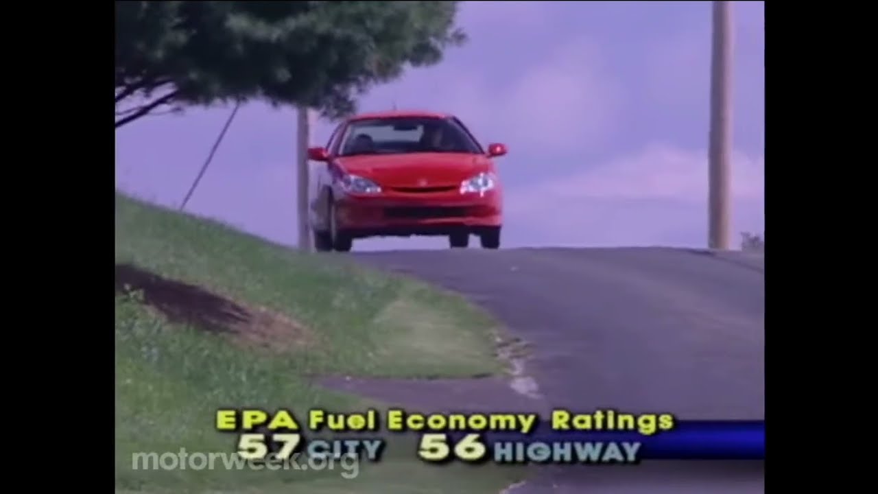 MW 2001 Quick Look The 2002 Honda Insight Hybrid CVT | Retro Review