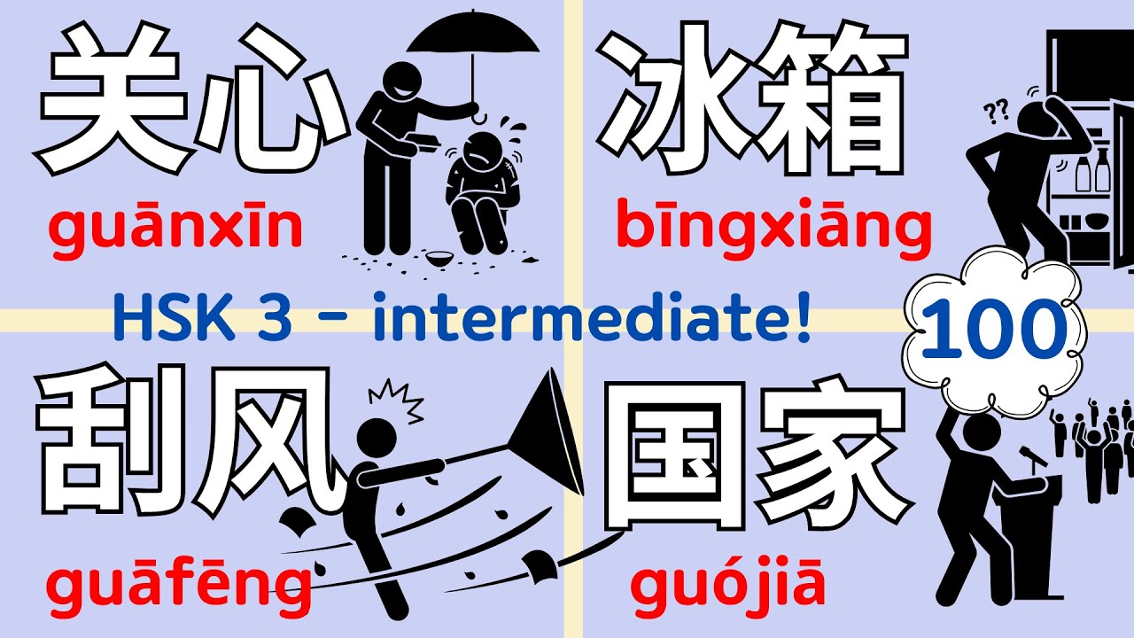 HSK 3 Basic Learn Chinese Vocabulary – 100 Essential Words (Series 1)