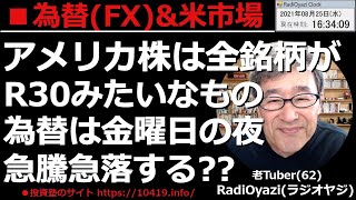 【相場短信(為替/米指数/米株/商品先物)】為替は停止中。ジャクソンホール待ちか。米指数は堅調だが、25MAまでの急落はありえるので要注意。アメリカ個別銘柄の売買チャンスを探る。ラジオヤジの相場解説。