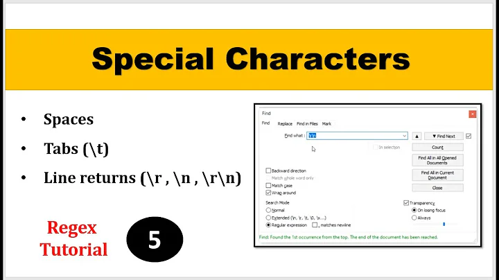 Special Characters |  Regex Tutorial Part-5
