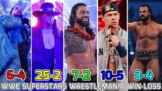 WWE SUPERSTARS WRESTLEMANIA WIN LOSS RECORDS