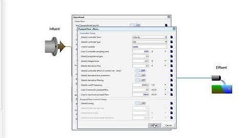 GPS-X Tutorial 7:  Using Automatic Controllers