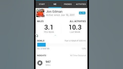 The RunKeeper Fitness App - The BEST Running App