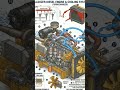 Buldozer diesel engine cooling system #education #engineering #usa #kannada