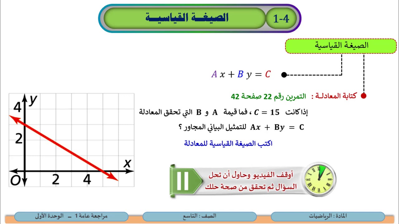 الصف التاسع   الرياضيات   مراجعة عامة 1