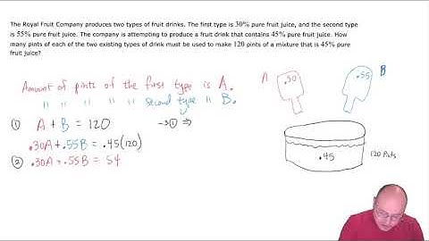 Solving a Percent Mixture Problem Using a System of Linear Equations