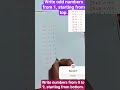 Now you will never forget the table of 19😎. #table #tableof19 #mentalmath #mathslove  #maths #learn