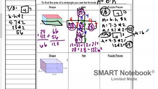 Surface Area of Rectangular Prisms Video Notes
