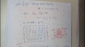 13 associative memory