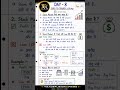 Day 8 🔥 Stock Market ka asli game samjho | Profit vs Loss 📈📉