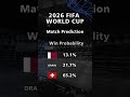 Qatar vs Switzerland AI Prediction 🇶🇦🇨🇭 | World Cup 2026