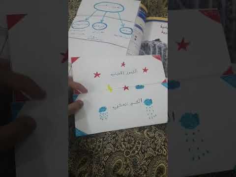 مطوية الطالبة رزان الدهيش