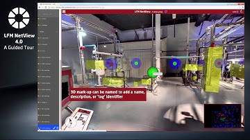 LFM NetView 4.0 Guided Tour