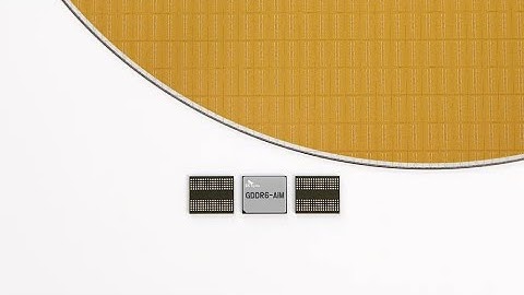 SK Hynix의 PIM 첫 적용 제품, AiM 소개 (ISSCC 논문 발표)