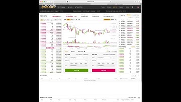 Live Bittrex Trading Tutorial