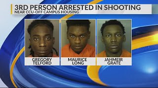 3rd person arrested in shooting near CCU off-campus housing