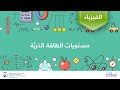 مستويات الطاقة الذريّة