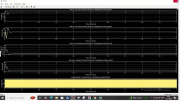 PV SYSTEM FED LANDSMAN CONVERTER USING FUZZY MPPT ALGORITHM