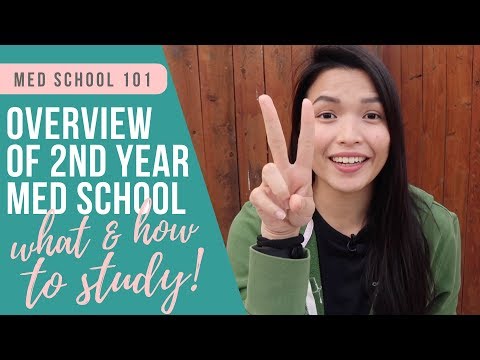 SECOND YEAR MED