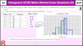 How To Histograms A A Gcse Higher Statistics Maths Worked Exam Paper Revision Practice Help Youtube