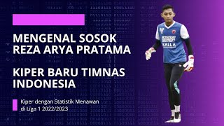 Reza Arya Pratama Kiper Masa Depan Timnas Indonesia