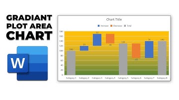 How to add gradient background color to Plot Area of to chart in word