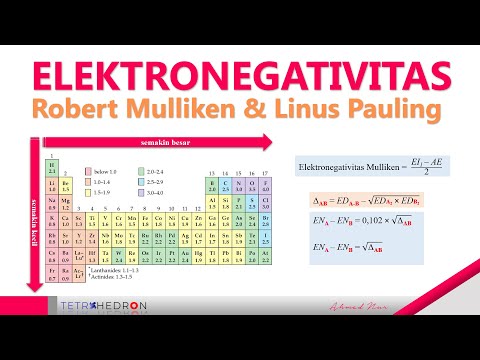 Video: Apa itu elektronegativitas muliken?
