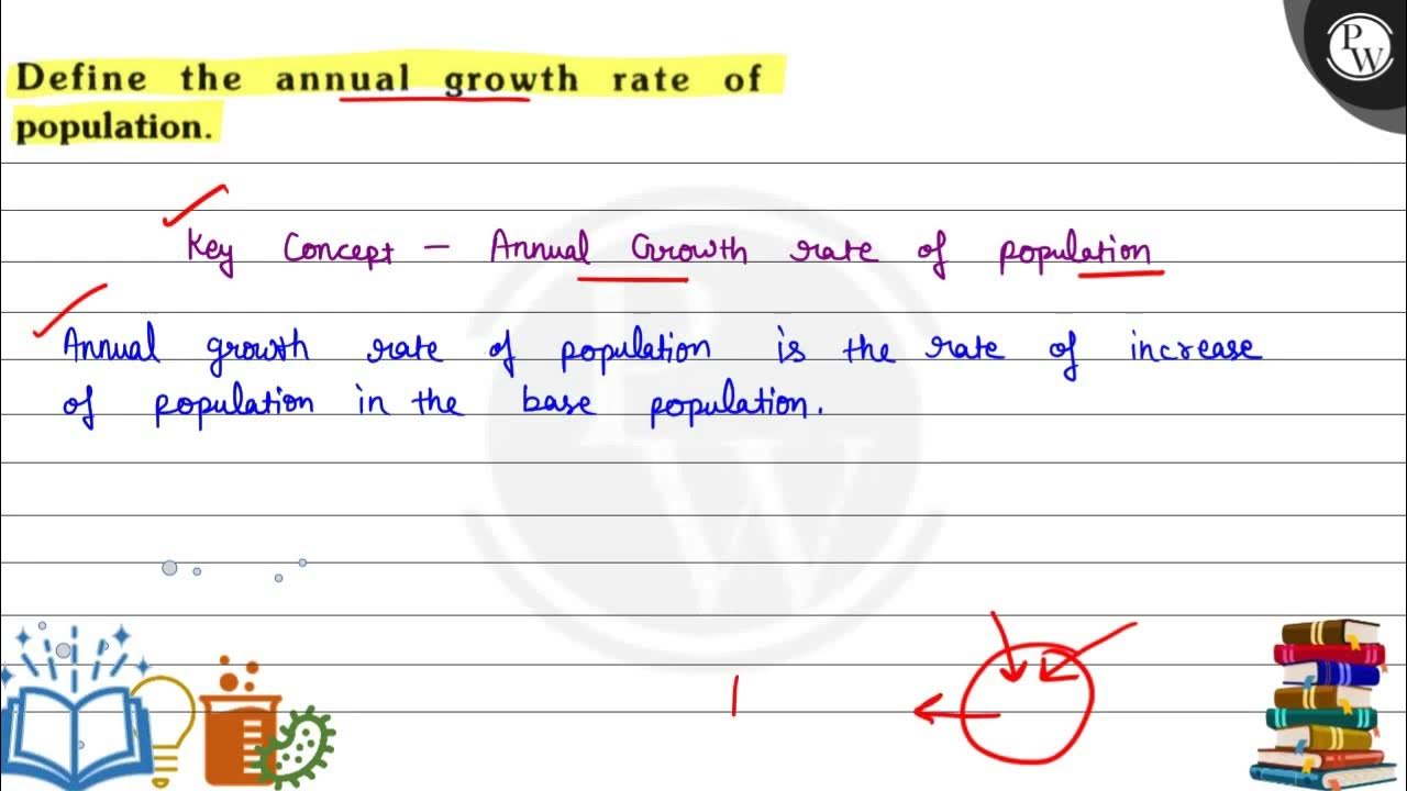 Define the annual growth rate of population. YouTube