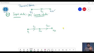 CONTROL SYSTEMS L7 Signal flow graph representation