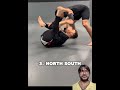 North South Into Choibar Technique #bjj #viral #hanuman #jiujitsu #reels #shorts #combatsport