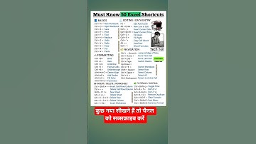 All-in-One Shortcut Sheet💡Master Excel Like a Pro ⌨️🔥 From formulas to formatting — these keys