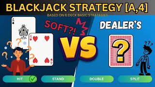 How to Play Blackjack using Basic Strategy - A,4 (Soft 15) vs All screenshot 5