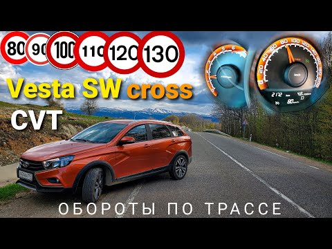 Обороты двигателя Lada Vesta SW Cross AT / CVT (вариатор)  в разных скоростных режимах.