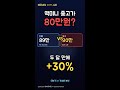 맥미니 중고가가 신품 95퍼센트? Mac Mini M4 시세 정리 (당근+MacRumors) #Shorts