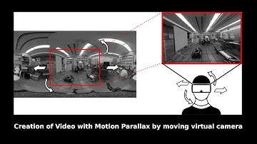Virtual Reality with Motion Parallax by Optical Flow Depth Generation from Two Spherical Images