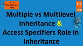 PART 61 C# multiple vs multilevel inheritance and Role of Access Specifiers in Inheritance