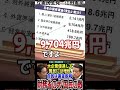 【財務省の犬】大企業を徹底優遇して国民には増税、自民は裏金脱税、政策活動費は個人のプライバシーで公開しないと抜かす国民の敵 政権交代しかない 立憲民主党・江田憲司議員の国会質疑