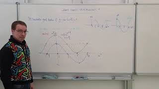 Grafy funkcí sinus a kosinus 1