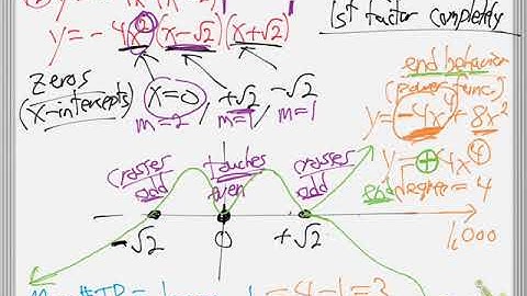m4b-tr-prac exam 2-part 2b-not mul choice