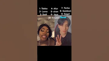 Learning To Count In Afaan Oromo Shortvideo Learning Oromo 